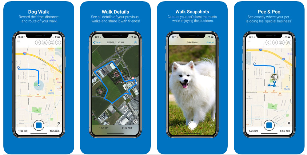 2019 Best Dog Apps TopDog Health